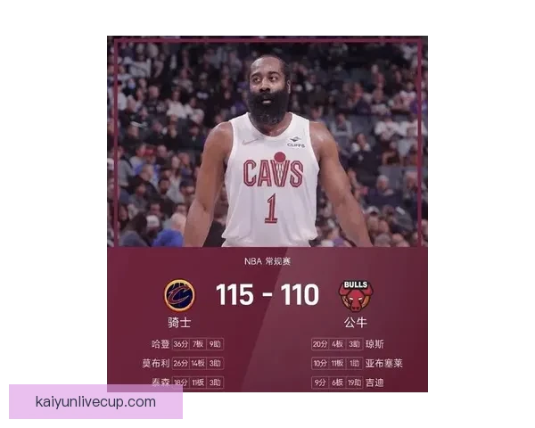 哈登轰36+9带领76人逆转公牛骑士双杀公牛米切尔缺阵失利