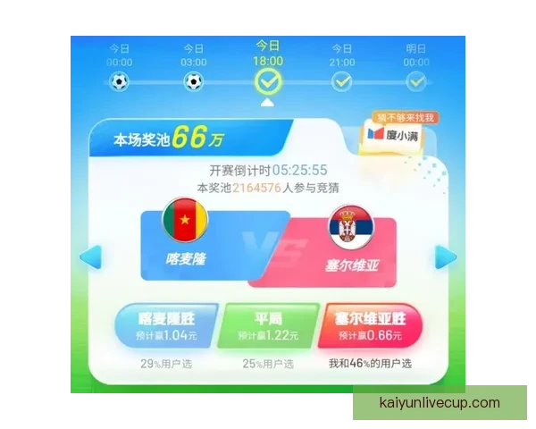 世界杯竞猜高赔率平台深度解析与安全选择指南助你稳定盈利策略新思路